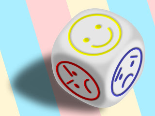 Procesamiento emocional  y Estados de Ánimo