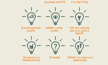 12 principios que convierten a una idea en una gran realidad