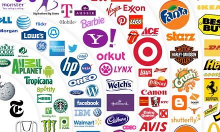 La importancia del LOGOTIPO