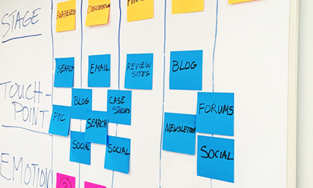 Customer Journey Map: ¿Qué le pasa a mis clientes?